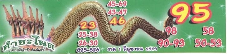 เลขเด็ดปฏิทินคำชะโนด