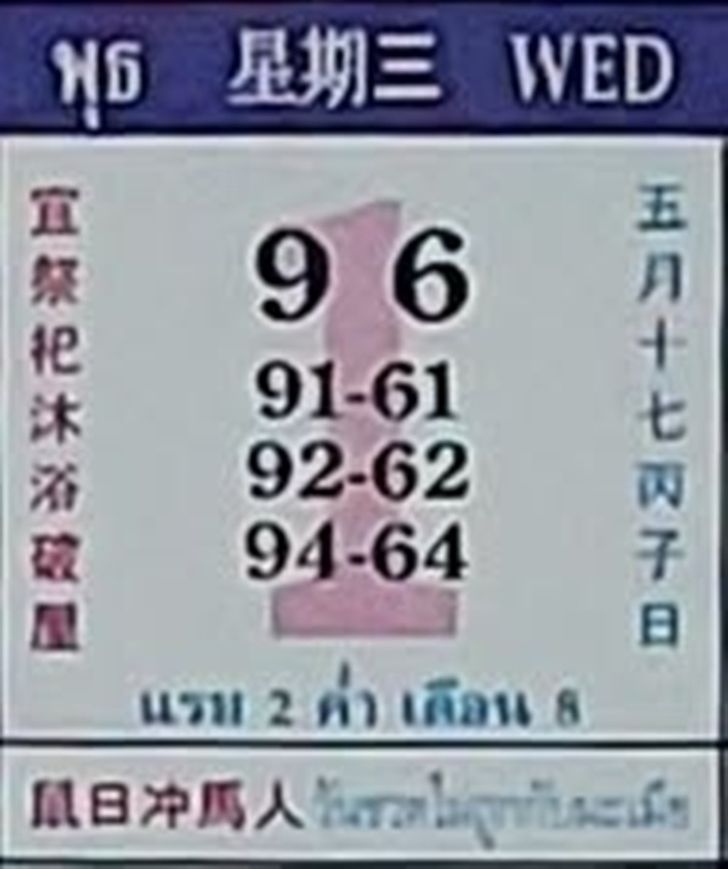 เลขเด็ดปฏิทินคำชะโนด