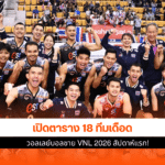วอลเลย์บอลชาย