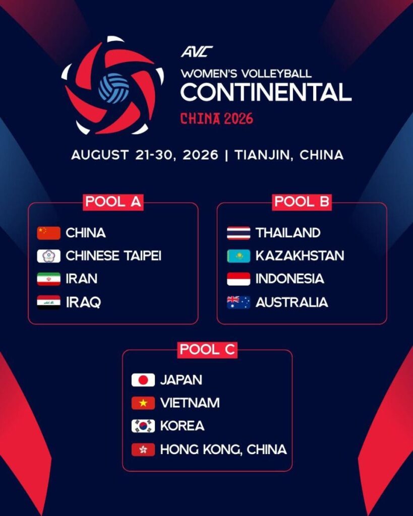 วอลเลย์บอลหญิงไทย
