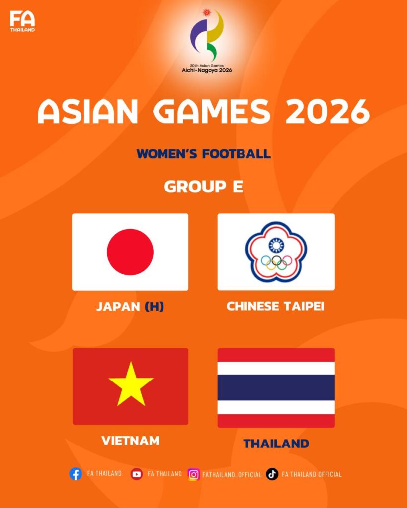 เอเชียนเกมส์ ครั้งที่ 20