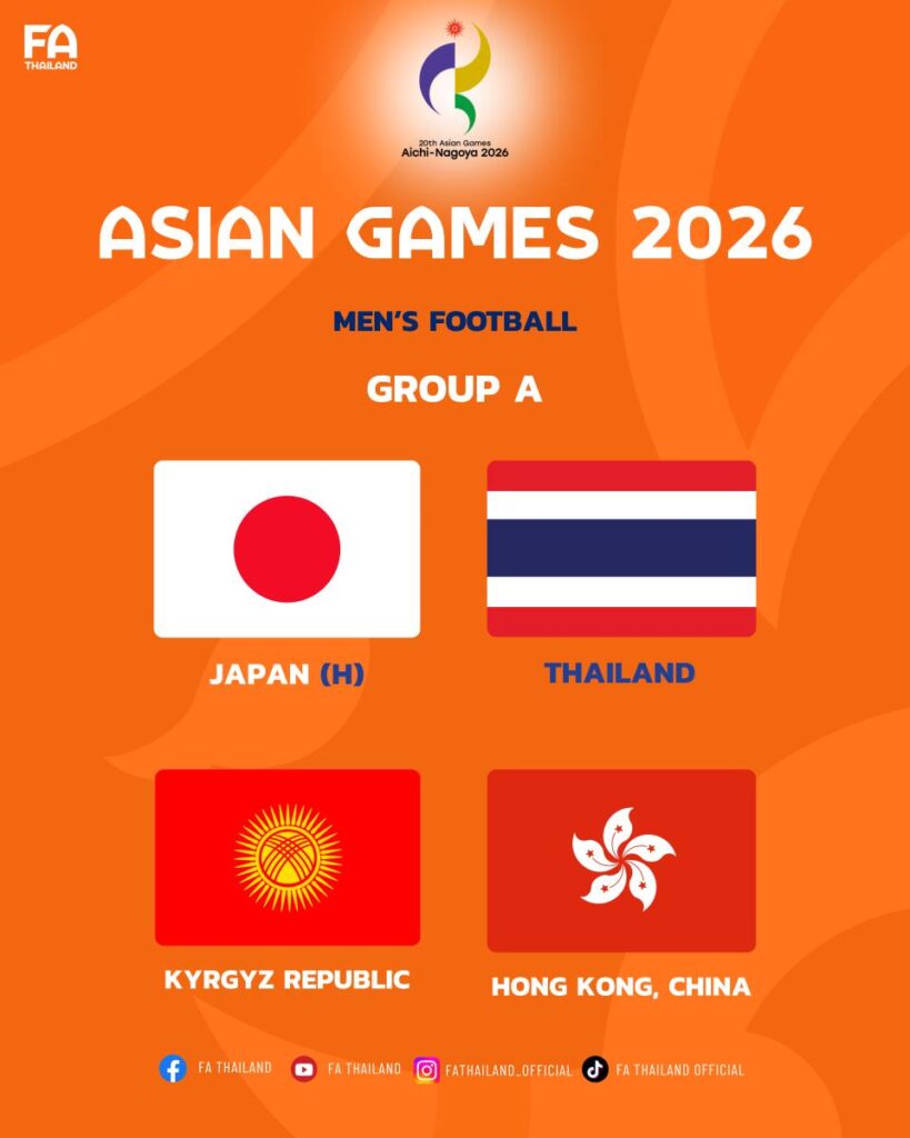 เอเชียนเกมส์ ครั้งที่ 20