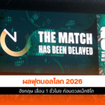 ฟุตบอลโลก 2026