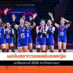 เอเชียนเกมส์ 2026