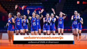 เอเชียนเกมส์ 2026