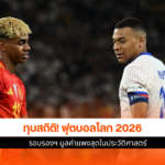 ฟุตบอลโลก 2026