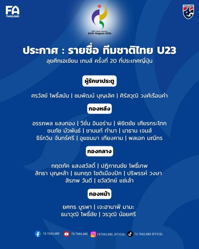 ทีมชาติไทย