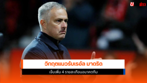 วิกฤตแนวรับเรอัล มาดริด