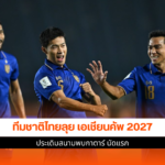 เอเชียนคัพ 2027