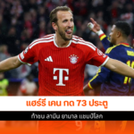 แฮร์รี เคน