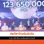ทัพกีฬาไทยรับอัดฉีด